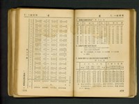 藏品((P176-177))的圖片