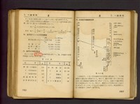 藏品((P182-183))的圖片