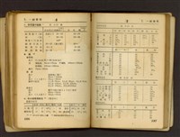 藏品((P186-187))的圖片