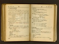 藏品((P198-199))的圖片