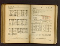 藏品((P200-201))的圖片