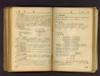 藏品((P206-207))的圖片