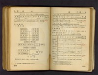 藏品((P208-209))的圖片