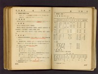 藏品((P216-217))的圖片