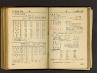 藏品((P224-225))的圖片