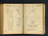 藏品((P226-227))的圖片
