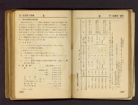 藏品((P228-229))的圖片