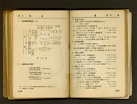 藏品((P230-231))的圖片