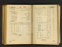 藏品((P236-237))的圖片