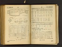 藏品((P238-239))的圖片
