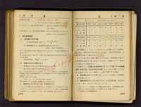 藏品((P244-245))的圖片