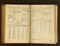 藏品((P248-249))的圖片