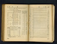 藏品((P252-253))的圖片