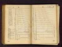 藏品((P256-257))的圖片