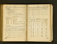 藏品((P258-259))的圖片