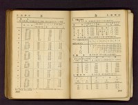 藏品((P260-261))的圖片