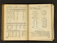 藏品((P262-263))的圖片