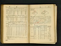 藏品((P264-265))的圖片