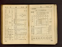 藏品((P278-279))的圖片