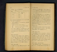 藏品((P20-21))的圖片