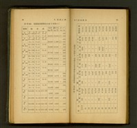 藏品((P24-25))的圖片