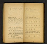 藏品((P32-33))的圖片