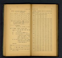 藏品((P42-43))的圖片