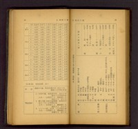 藏品((P44-45))的圖片