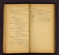 藏品((P46-47))的圖片