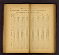 藏品((P52-53))的圖片