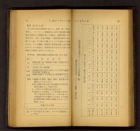 藏品((P64-65))的圖片