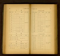 藏品((P74-75))的圖片