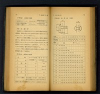 藏品((P78-79))的圖片