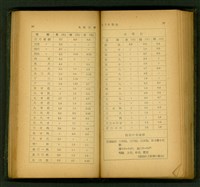 藏品((P96-97))的圖片