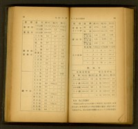 藏品((P98-99))的圖片