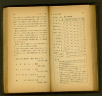 藏品((P100-101))的圖片