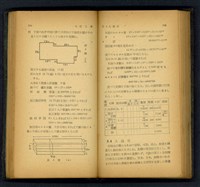 藏品((P104-105))的圖片