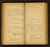 藏品((P108-109))的圖片