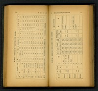 藏品((P110-111))的圖片