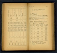 藏品((P112-113))的圖片