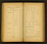 藏品((P116-117))的圖片