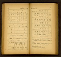 藏品((P120-121))的圖片