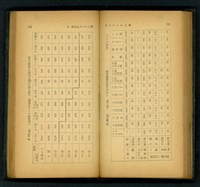 藏品((P124-125))的圖片