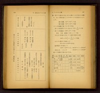 藏品((P126-127))的圖片