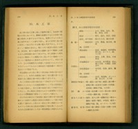 藏品((P128-129))的圖片