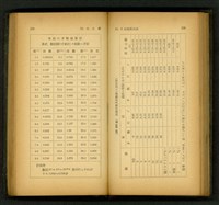 藏品((P138-139))的圖片