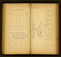 藏品((P140-141))的圖片