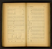 藏品((P142-143))的圖片