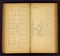 藏品((P152-153))的圖片