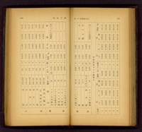 藏品((P154-155))的圖片